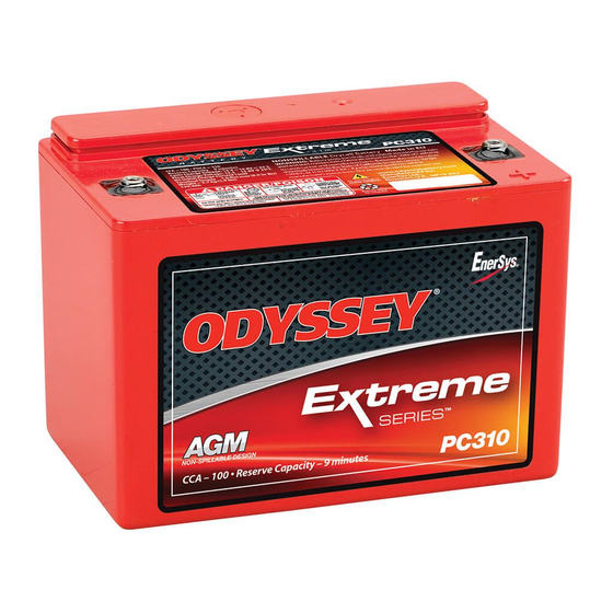 Odyssey battery Owner's Manual