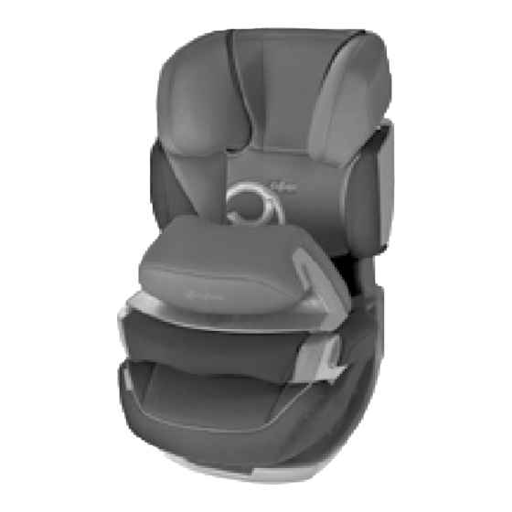 CYBEX Pallas User Manual