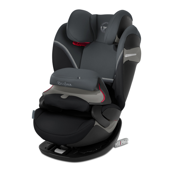 CYBEX PALLAS User Manual