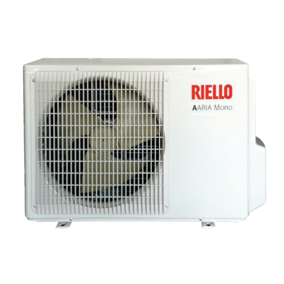 Riello AARIA MONO Series Instructions Manual