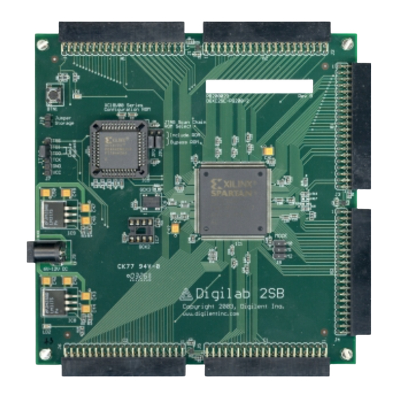 Digilent D2-SB Reference Manual