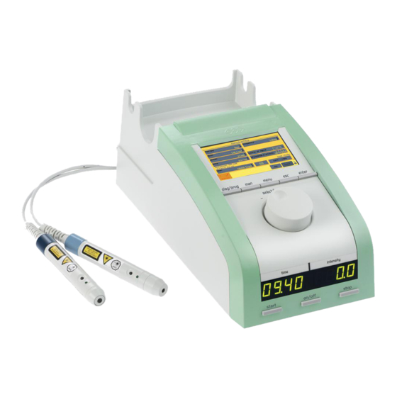 Topline BTL-4000 User Manual