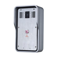 Fanvil i18S User Manual
