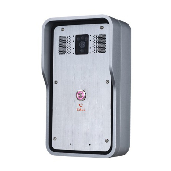Fanvil i18S User Manual