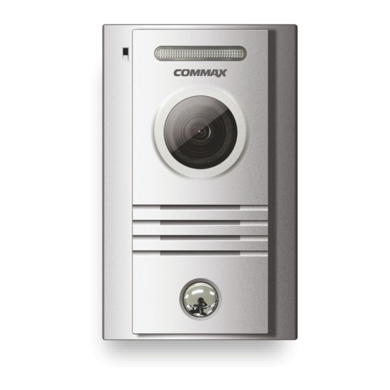 Commax DRC-40KHD User Manual