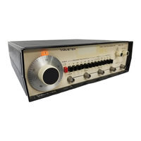 Wavetek 182A Instruction Manual