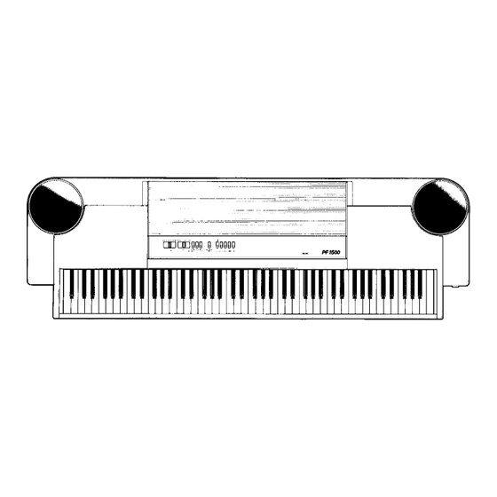 Yamaha PF-1500 Operating Manual