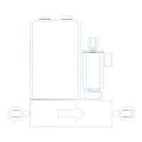 BRONKHORST mini CORI-FLOW M13V l Series Quick Start Manual