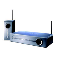 Philips Wireless TV link SBCVL1400/05 Operation User's Manual