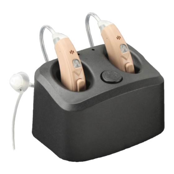 OTOFONIX HELIX Quick Start Manual