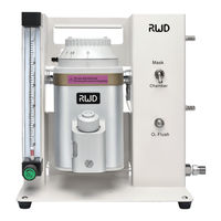 RWD R500 Series User Manual