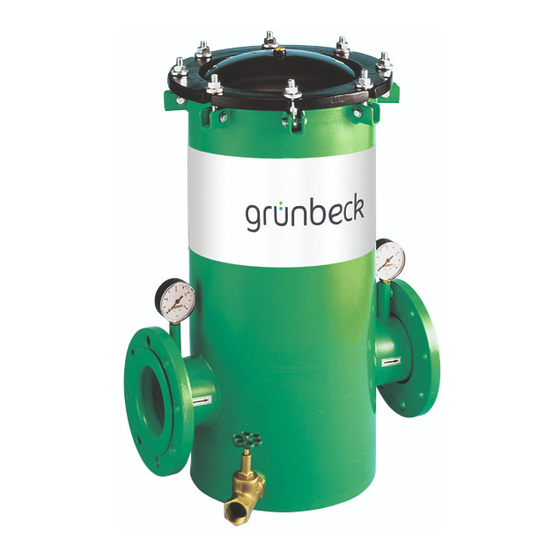 Grunbeck GENO-fine FM Series Manuals