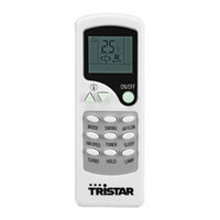 TriStar AC-5413 User Manual
