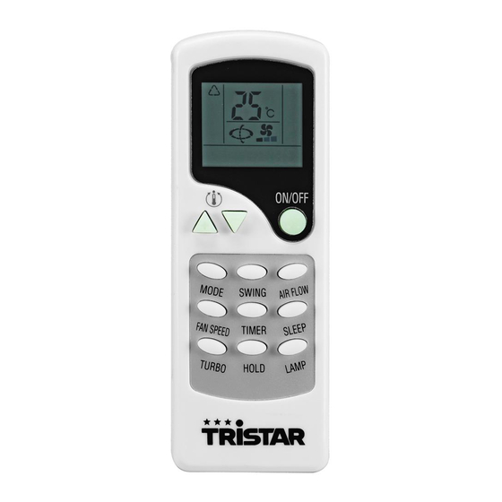 TriStar AC-5413 User Manual