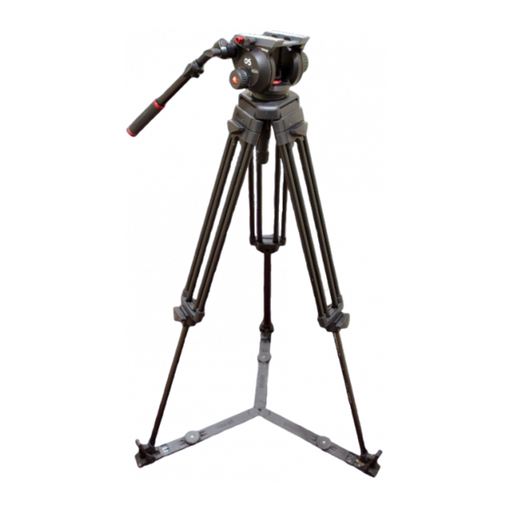 Manfrotto 504 Quick Manual