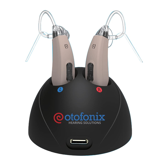OTOFONIX HELIX User Manual