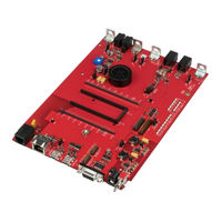 Multitech MT-SMI-DK Development Manual