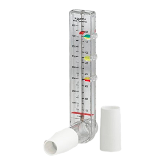 Respironics ASSESS Peak Flowmeter Manuals