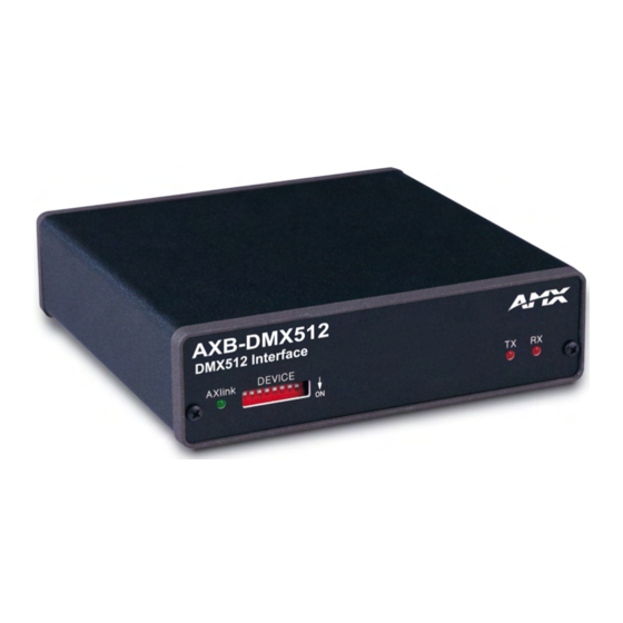 AMX AXB-DMX512 Operation/Reference Manual