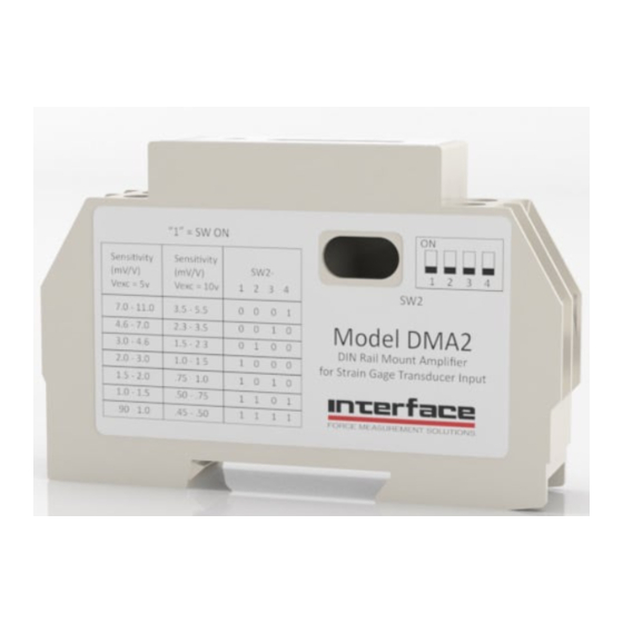 Interface DMA2 Setup