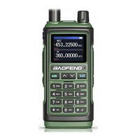 Baofeng UV-17M Series User Manual