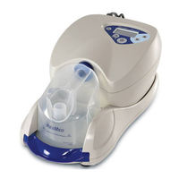 ResMed C-Series User Manual