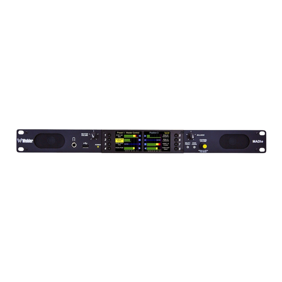 Wohler AMP1-MADIe User Manual