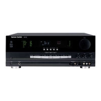 Harman Kardon AVR 225 Service Manual