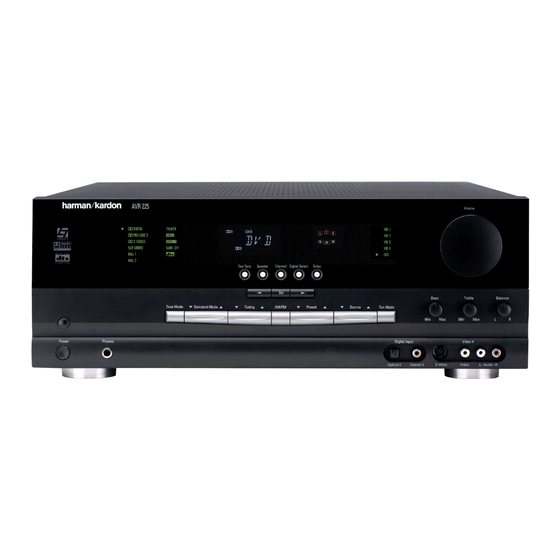 Harman Kardon AVR225 Service Manual