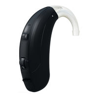 Danalogic i-FIT 81 User Manual