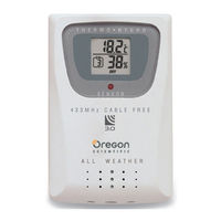 Oregon Scientific THGN800 User Manual