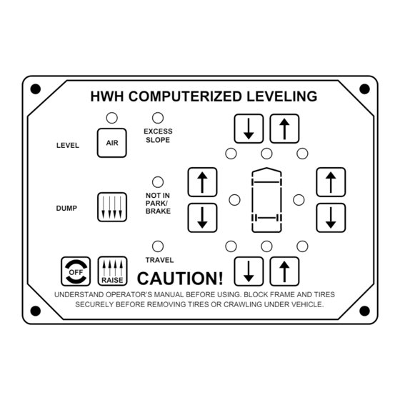 HWH 680 Series Operator's Manual