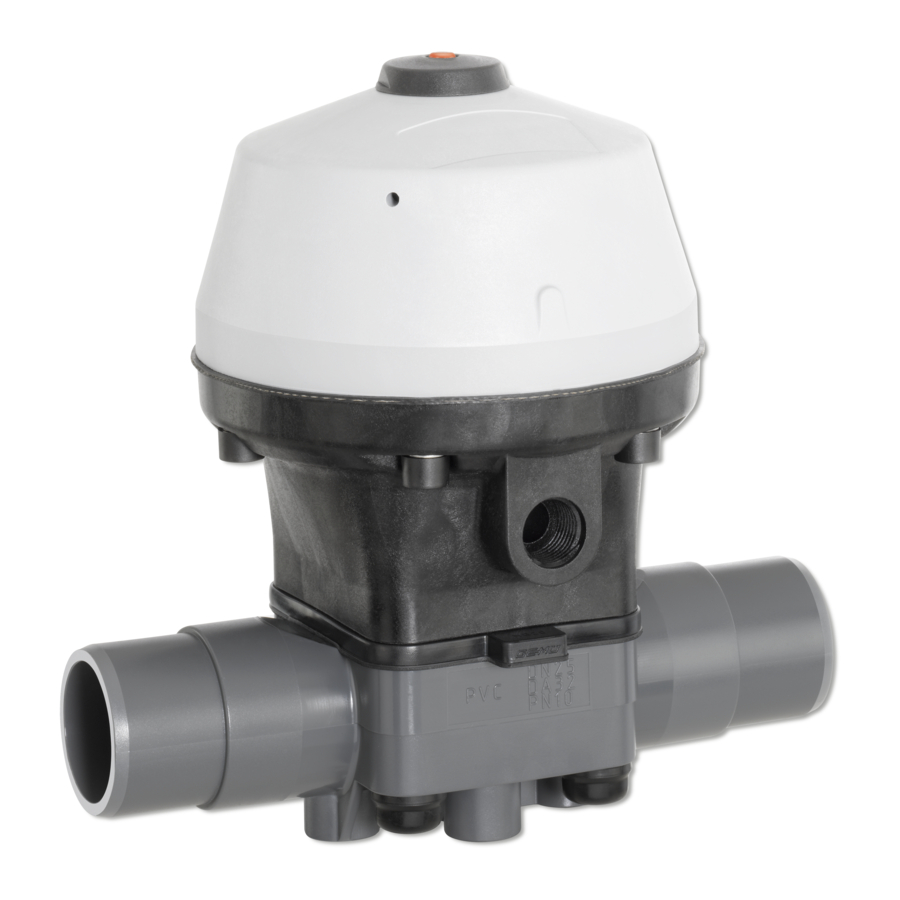 GEM R690 Installation, Operating And Maintenance Instructions