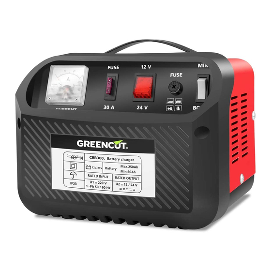 Greencut CRB300 Instruction Manual