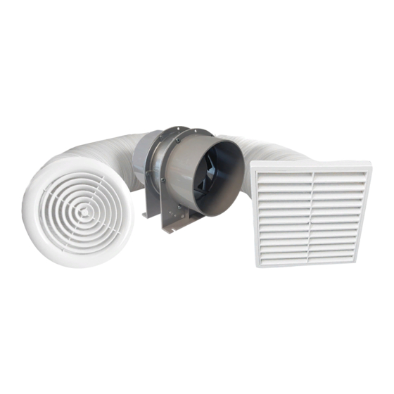 SImx Manrose Quick Start Manual