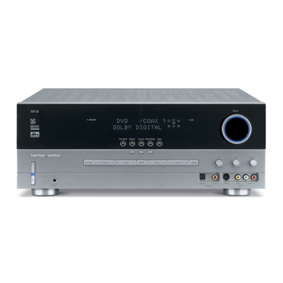 Harman Kardon AVR 130 Product View