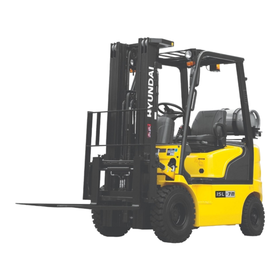 Hyundai 20L 7M Manual