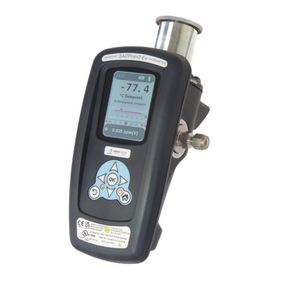 Alpha Moisture Systems SADPmini2-Ex User Manual