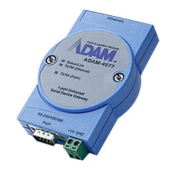Advantech ADAM-4577 User Manual
