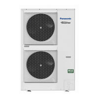 Panasonic Elite Big PAC-i S-200PE3E5B Technical Data & Service Manual