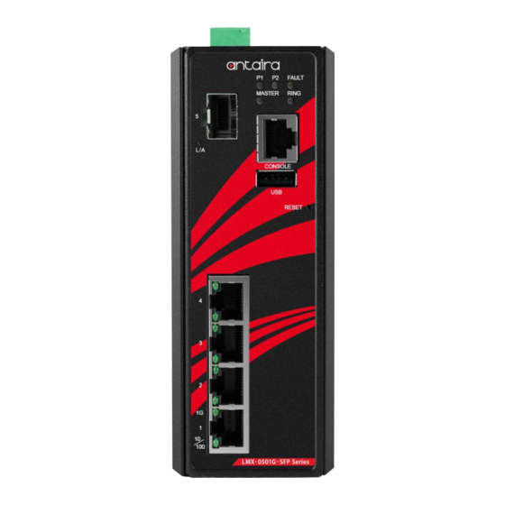 ANTAIRA LMX-0501G-SFP Series Hardware Manual
