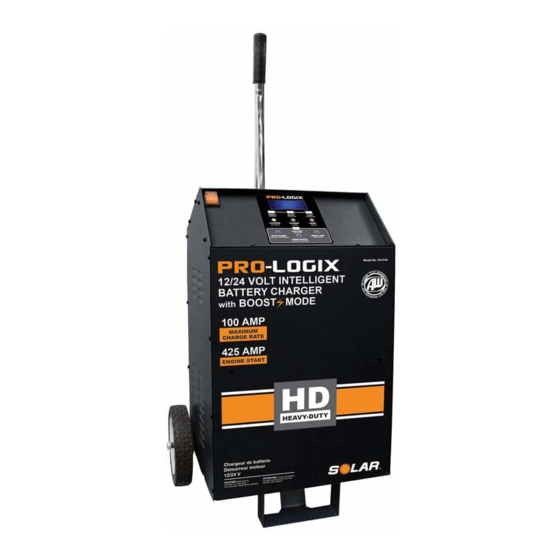 Pro-Logix PL5100 Owner's Manual