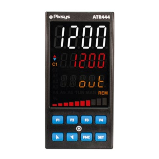 Pixsys ATR444 User Manual