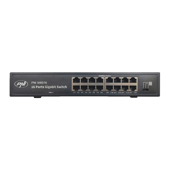 PNI SW016 Quick Start Manual