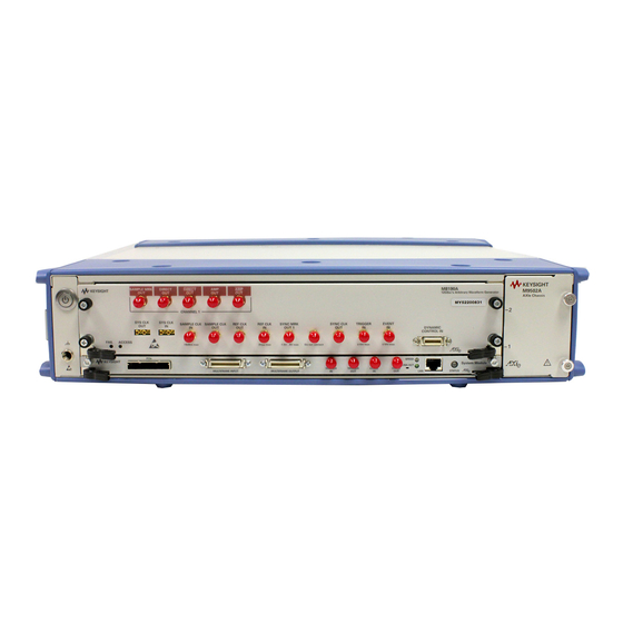 Keysight Technologies M8190A Configuration Manual