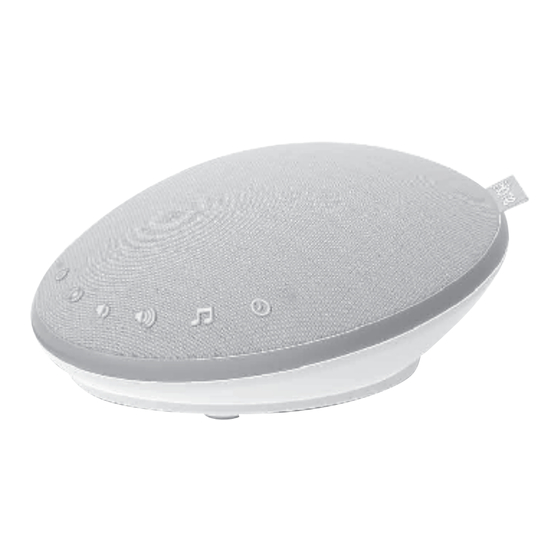 iHome ZENERGY iZ2 User Manual