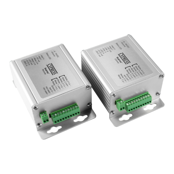 Cypress Suprex RS-485 Series Product Manual