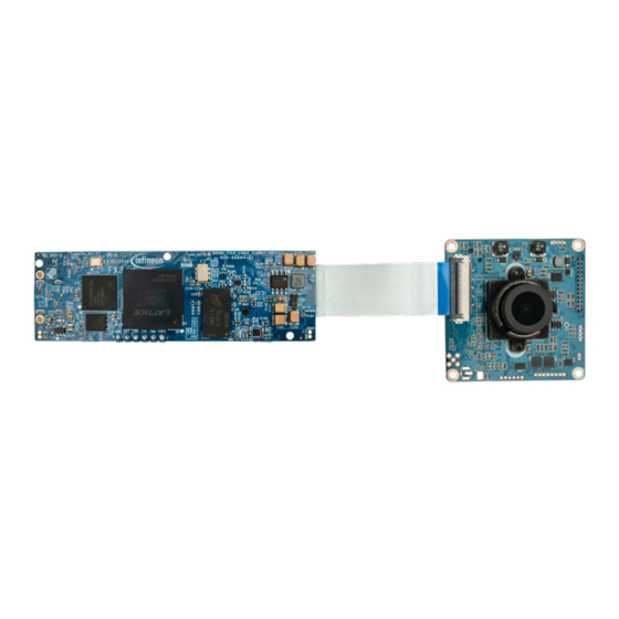 Infineon EZ-USB BT.1120/LVDS Quick Start Manual