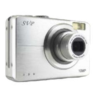 SVP CDC-1530 User Manual