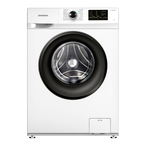 Infiniton WM-73M User Manual